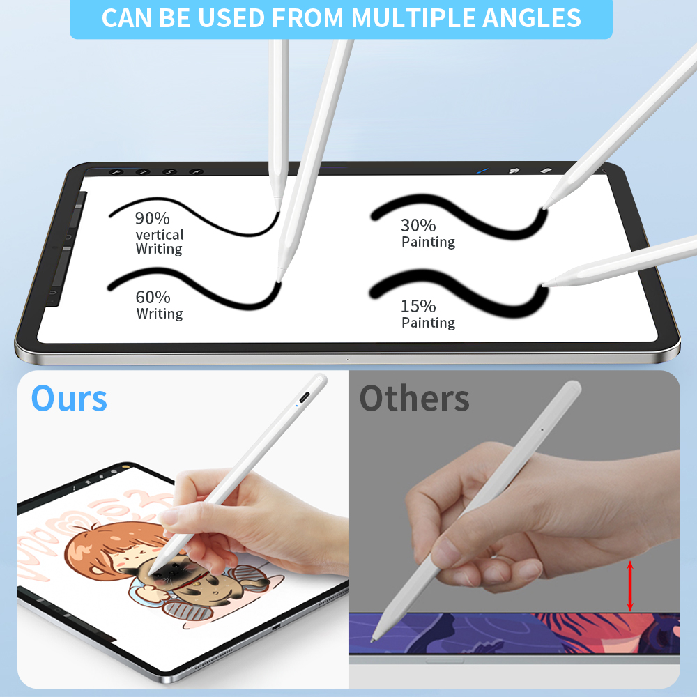 Disegno stilo accessori per IO - Apple Accessories Laptop recensione e prezzo