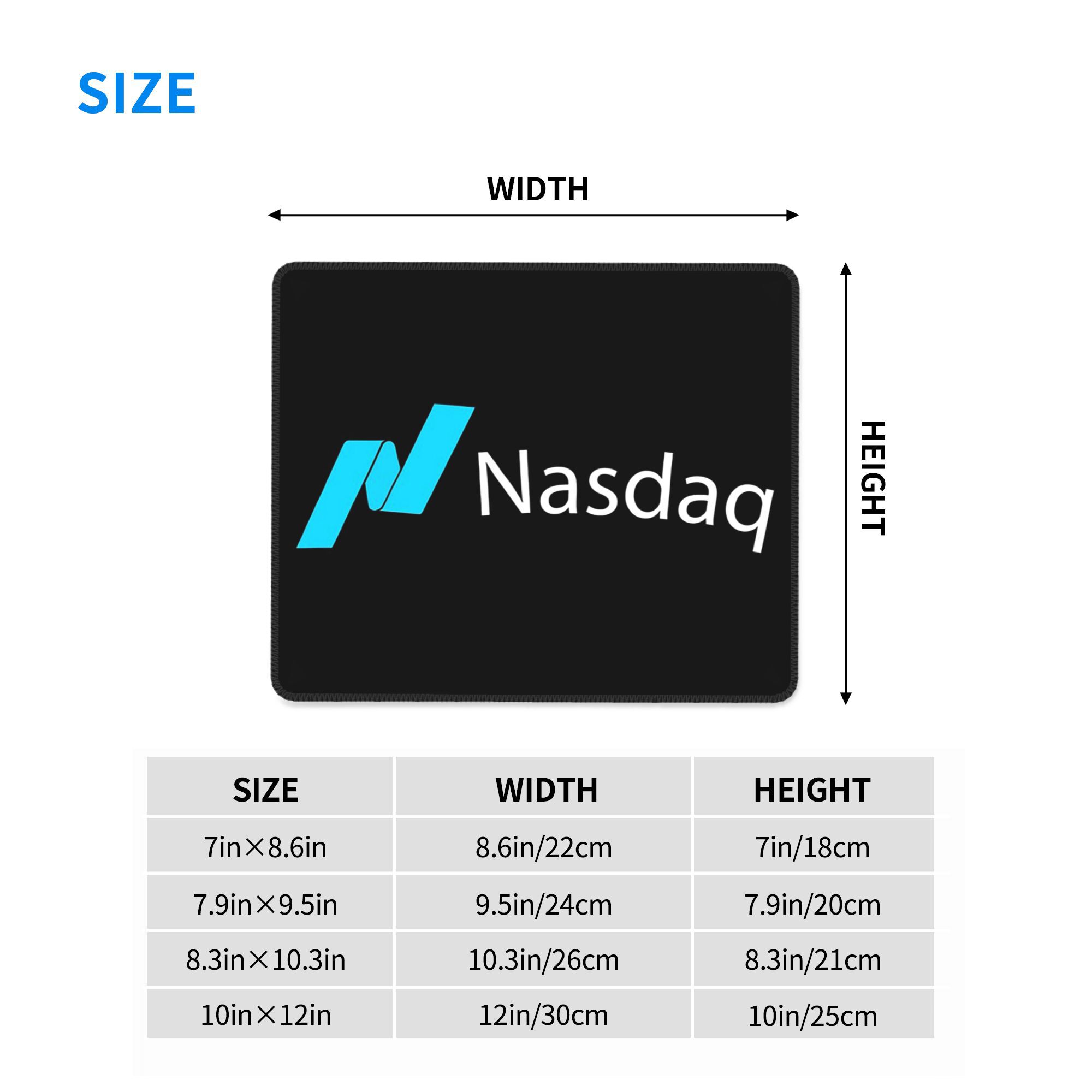 Nasdaq mercato stock Tappetino - Laptop Accessories Bundle recensione e prezzo