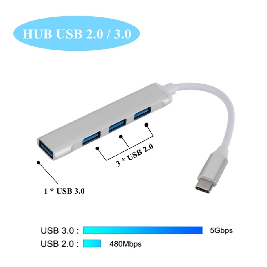 HUB USB C 3.0 tipo C adattator - Apple Accessories Laptop recensione e prezzo