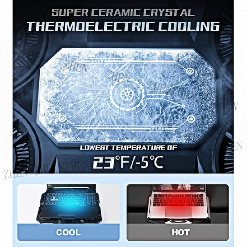 Tappetino di raffreddamento pe - Laptop Cooling Pad recensione e prezzo