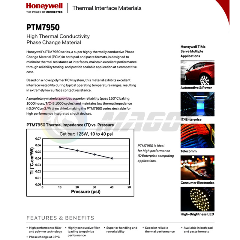 Honeywell PTM7950 Pad termico  - Laptop Cooling Pad recensione e prezzo