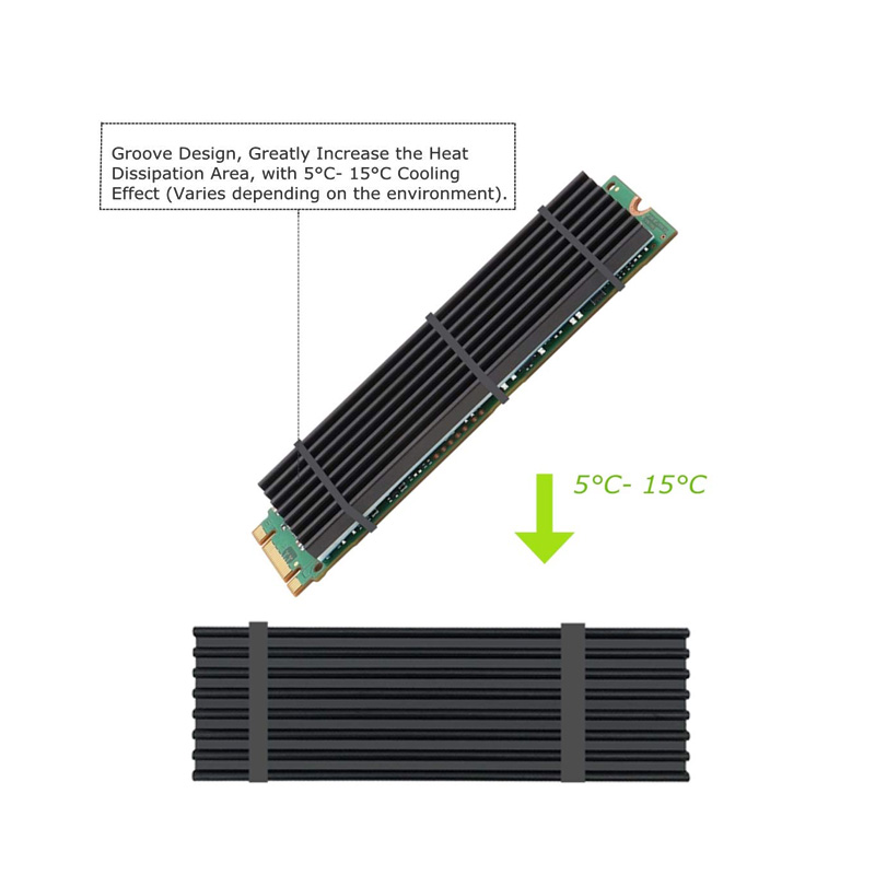 5 pezzi YOUNUON dissipatori di - Laptop Cooling Pad recensione e prezzo
